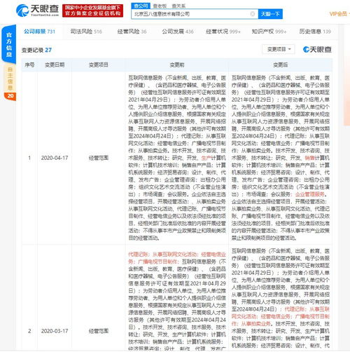 58同城經營范圍再擴容 新增企業管理服務完善本地生態布局
