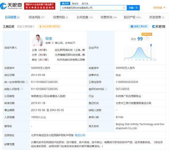 滴滴關聯公司申請