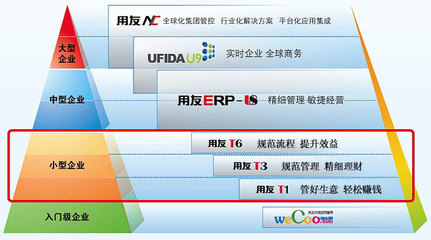 深圳市諾泰信息技術 軟件信息技術咨詢服務的卓越引領者