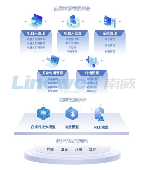 南威軟件AI產(chǎn)品大躍進 四款智能產(chǎn)品引領(lǐng)軟件開發(fā)無界創(chuàng)新