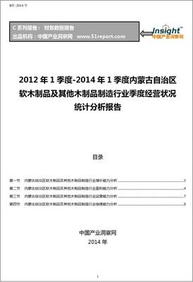 2012-2014年1季度內蒙古自治區軟木制品及其他木制品制造行業經營狀況分析季報